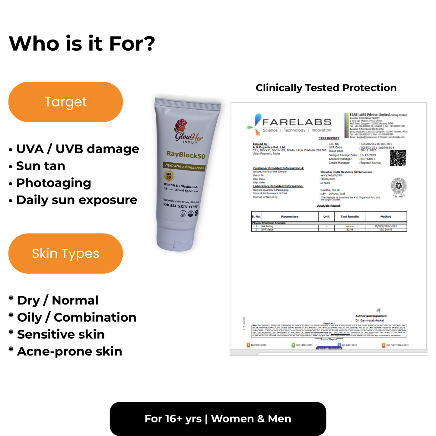 RayBlock50 Hydrating Sunscreen [PA+++]